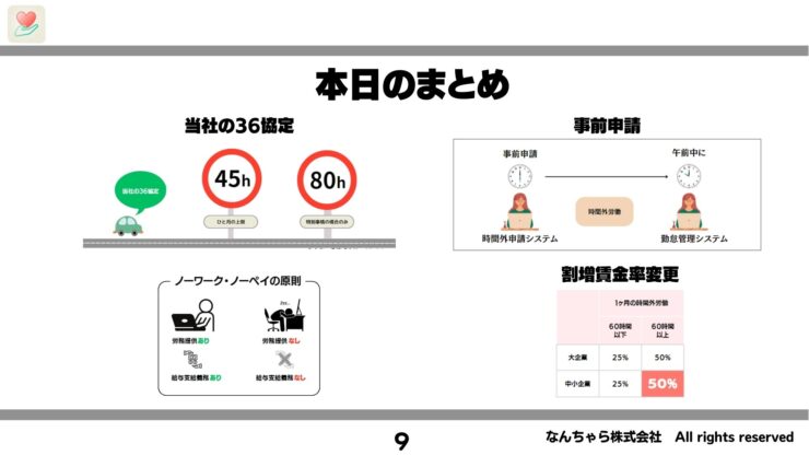 シンプルパワポサンプル